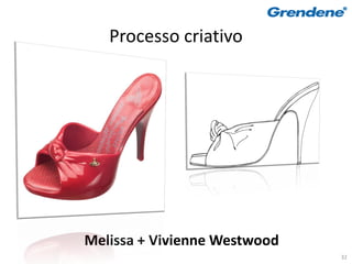 Processo criativo




Melissa + Vivienne Westwood
                              32
 