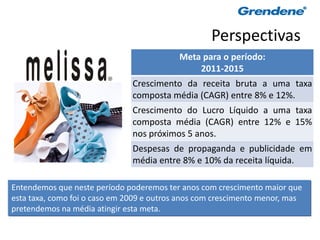 Perspectivas
                                           Meta para o período:
                                               2011-2015
                               Crescimento da receita bruta a uma taxa
                               composta média (CAGR) entre 8% e 12%.
                               Crescimento do Lucro Líquido a uma taxa
                               composta média (CAGR) entre 12% e 15%
                               nos próximos 5 anos.
                               Despesas de propaganda e publicidade em
                               média entre 8% e 10% da receita líquida.

Entendemos que neste período poderemos ter anos com crescimento maior que
esta taxa, como foi o caso em 2009 e outros anos com crescimento menor, mas
pretendemos na média atingir esta meta.

                                                                              68
 