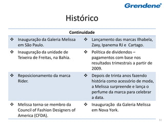 Histórico
                               Continuidade
 Inauguração da Galeria Melissa      Lançamento das marcas Ilhabela,
  em São Paulo.                        Zaxy, Ipanema RJ e Cartago.
 Inauguração da unidade de           Política de dividendos –
  Teixeira de Freitas, na Bahia.       pagamentos com base nos
                                       resultados trimestrais a partir de
                                       2009.
 Reposicionamento da marca           Depois de trinta anos fazendo
  Rider.                               história como acessório de moda,
                                       a Melissa surpreende e lança o
                                       perfume da marca para celebrar
                                       a data.
 Melissa torna-se membro da          Inauguração da Galeria Melissa
  Council of Fashion Designers of      em Nova York.
  America (CFDA).
                                                                            11
 