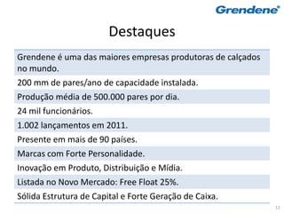 Destaques
Grendene é uma das maiores empresas produtoras de calçados
no mundo.
200 mm de pares/ano de capacidade instalada.
Produção média de 500.000 pares por dia.
24 mil funcionários.
1.002 lançamentos em 2011.
Presente em mais de 90 países.
Marcas com Forte Personalidade.
Inovação em Produto, Distribuição e Mídia.
Listada no Novo Mercado: Free Float 25%.
Sólida Estrutura de Capital e Forte Geração de Caixa.
                                                             12
 