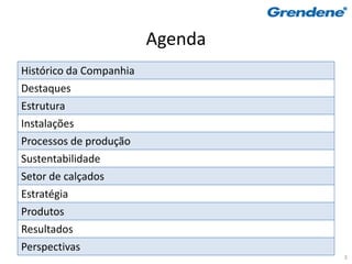 Agenda
Histórico da Companhia
Destaques
Estrutura
Instalações
Processos de produção
Sustentabilidade
Setor de calçados
Estratégia
Produtos
Resultados
Perspectivas
                                  3
 