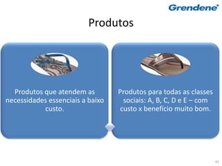 Produtos




  Produtos que atendem as         Produtos para todas as classes
necessidades essenciais a baixo     sociais: A, B, C, D e E – com
           custo.                  custo x benefício muito bom.




                                                                    41
 