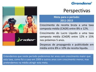 Perspectivas
                                           Meta para o período:
                                               2011-2015
                               Crescimento da receita bruta a uma taxa
                               composta média (CAGR) entre 8% e 12%.
                               Crescimento do Lucro Líquido a uma taxa
                               composta média (CAGR) entre 12% e 15%
                               nos próximos 5 anos.
                               Despesas de propaganda e publicidade em
                               média entre 8% e 10% da receita líquida.

Entendemos que neste período poderemos ter anos com crescimento maior que
esta taxa, como foi o caso em 2009 e outros anos com crescimento menor, mas
pretendemos na média atingir esta meta.

                                                                              79
 