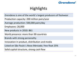 Highlights
Grendene is one of the world´s largest producers of footwear
Production capacity: 200 million pairs/year
Average production: 500,000 pairs/day
Employees: 26,000
New products in 2010: 861
World presence: more than 90 countries
Brands with strong personality
Innovation in product, distribution and media
Listed on São Paulo´s Novo Mercado; free float 25%
Solid capital structure, strong cash flow

                                                               10
 