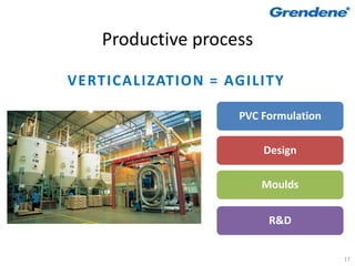 Productive process

VERTICALIZATION = AGILITY

                   PVC Formulation

                        Design

                        Moulds


                         R&D


                                     17
 