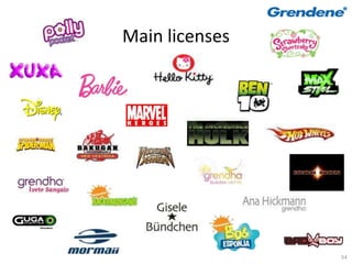 Main licenses




                54
 