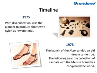 Timeline
            1975
With diversification, was the
pioneer to produce shoes with
nylon as raw material.



                                               1978
                                The launch of the Nuar sandal, an old
                                                   dream came true.
                                  The following year the collection of
                                  sandals with the Melissa brand has
                                                conquered the world.
                                                                     6
 