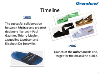 Timeline
            1983
The succesful collaboration
between Melissa and greatest
designers like: Jean-Paul
Gaultier, Thierry Mugler,
Jacqueline Jacobson and
Elisabeth De Seneville.
                                         1986
                               Launch of the Rider sandals line,
                                target for the masculine public.



                                                               7
 