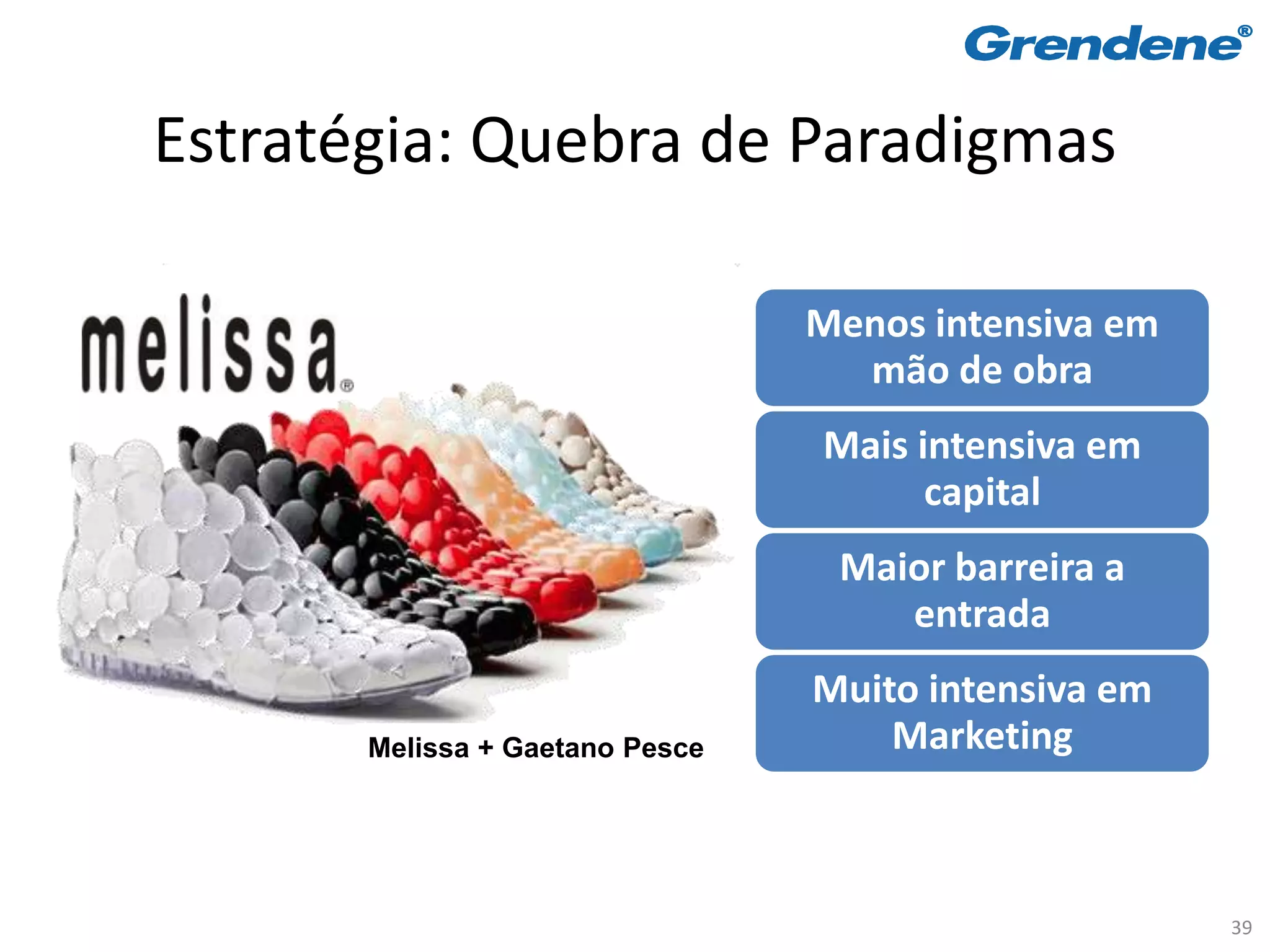 Estratégia: Quebra de Paradigmas

                                 Menos intensiva em
                                   mão de obra
                                 Mais intensiva em
                                       capital
                                  Maior barreira a
                                     entrada
                                 Muito intensiva em
       Melissa + Gaetano Pesce       Marketing



                                                      39
 