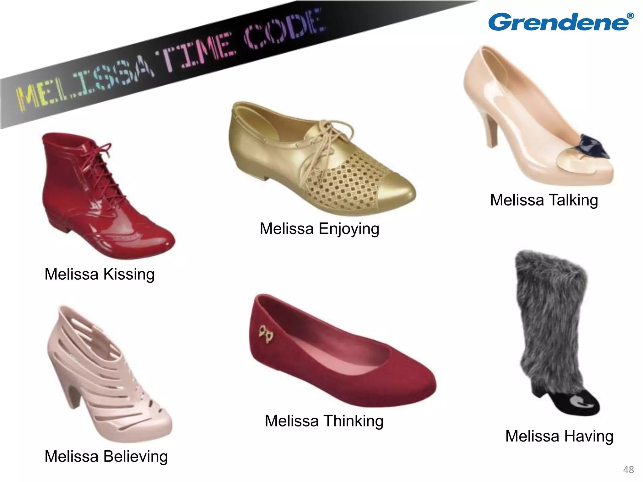 Melissa Talking
                    Melissa Enjoying

Melissa Kissing




                    Melissa Thinking
                                         Melissa Having
Melissa Believing
                                                          48
 