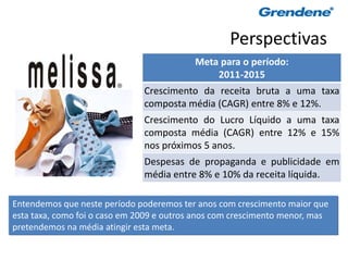 Perspectivas
                                           Meta para o período:
                                               2011-2015
                               Crescimento da receita bruta a uma taxa
                               composta média (CAGR) entre 8% e 12%.
                               Crescimento do Lucro Líquido a uma taxa
                               composta média (CAGR) entre 12% e 15%
                               nos próximos 5 anos.
                               Despesas de propaganda e publicidade em
                               média entre 8% e 10% da receita líquida.

Entendemos que neste período poderemos ter anos com crescimento maior que
esta taxa, como foi o caso em 2009 e outros anos com crescimento menor, mas
pretendemos na média atingir esta meta.

                                                                              77
 
