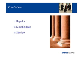 Core Values



    :: Rapidez

    :: Simplicidade

    :: Serviço




                      4
 