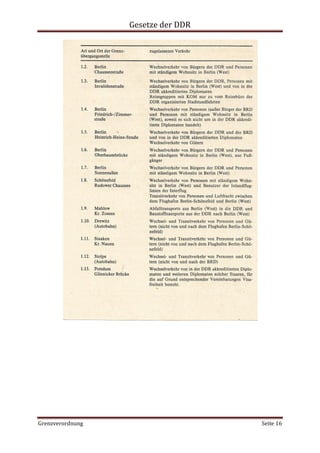Gesetze der DDR
Grenzverordnung Seite 16
 