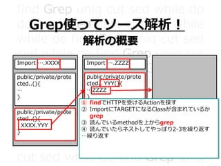 find Grep uniq cut sed while do
do find Grep uniq cut sed while
while do find Grep uniq cut sed
sed while do find Grep uniq cut
cut sed while do find Grep uniq
Grep uniq cut sed while do find
find Grep uniq cut sed while do
do find Grep uniq cut sed while
while do find Grep uniq cut sed
sed while do find Grep uniq cut
cut sed while do find Grep uniq
Grep使ってソース解析！
解析の概要
Import ….XXXX
public/private/prote
cted..(){
…
}
public/private/prote
cted..(){
XXXX.YYY
}
public/private/prote
cted.. YYY(){
…ZZZZ
}
Import ….ZZZZ
① findでHTTPを受けるActionを探す
② ImportにTARGETになるClassが含まれているか
grep
③ 読んでいるmethodを上からgrep
④ 読んでいたらネストしてやっぱり2-3を繰り返す
…繰り返す
 