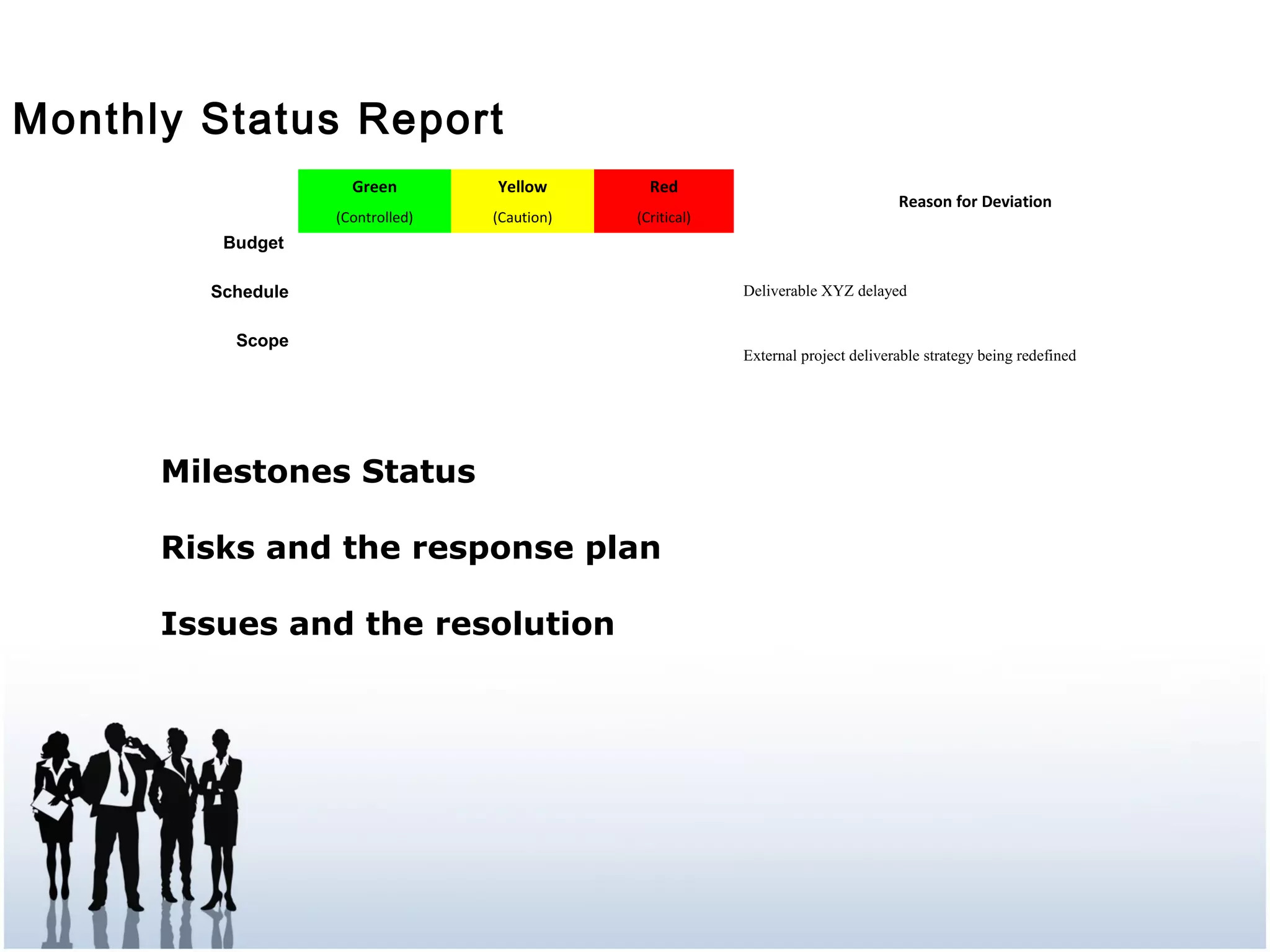 Green
(Controlled)
Yellow
(Caution)
Red
(Critical)
Reason for Deviation
Budget
Schedule Deliverable XYZ delayed
Scope
External project deliverable strategy being redefined
Milestones Status
Risks and the response plan
Issues and the resolution
Monthly Status Report
 
