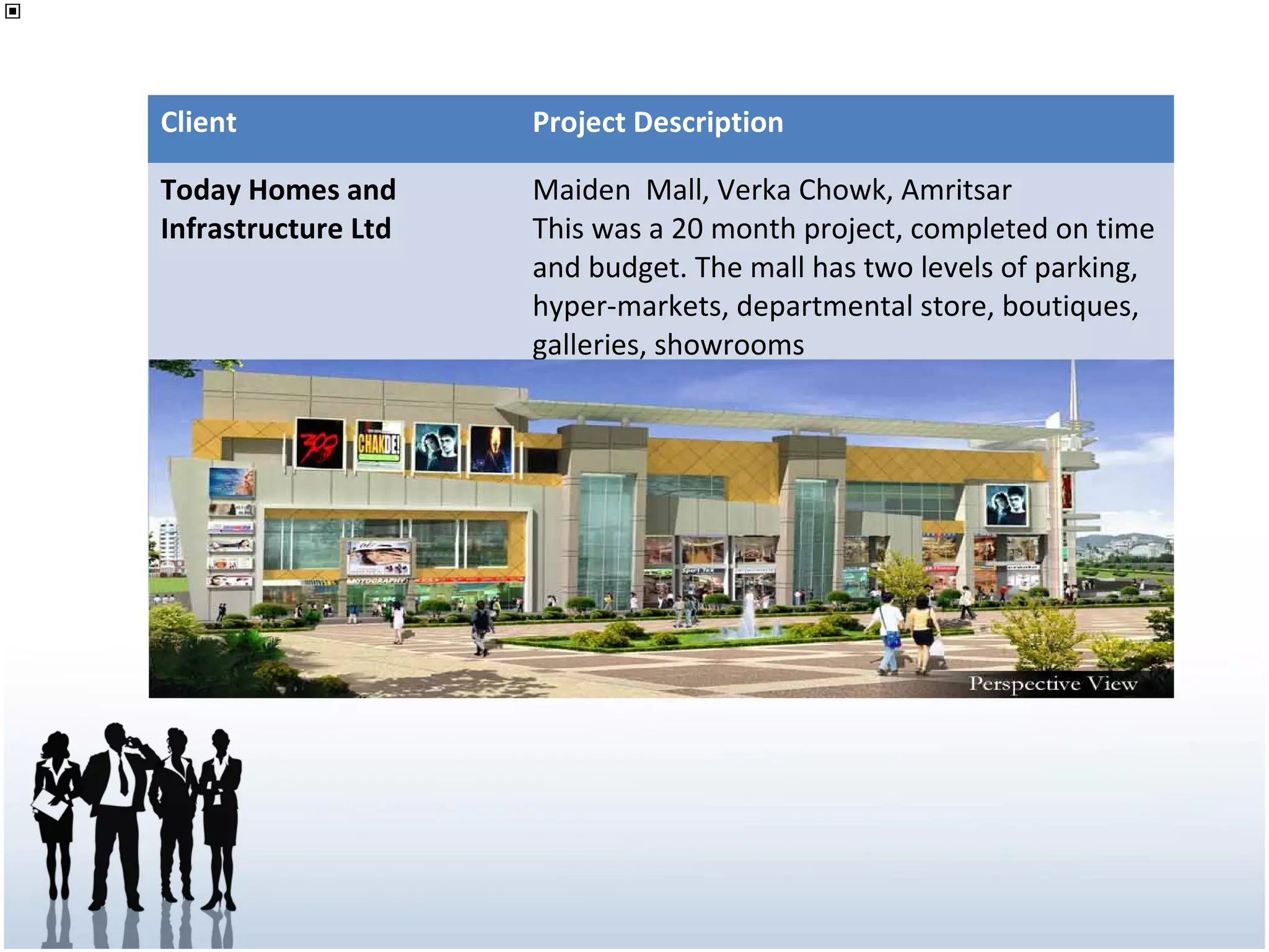 Client Project Description
Today Homes and
Infrastructure Ltd
Maiden Mall, Verka Chowk, Amritsar
This was a 20 month project, completed on time
and budget. The mall has two levels of parking,
hyper-markets, departmental store, boutiques,
galleries, showrooms
 
