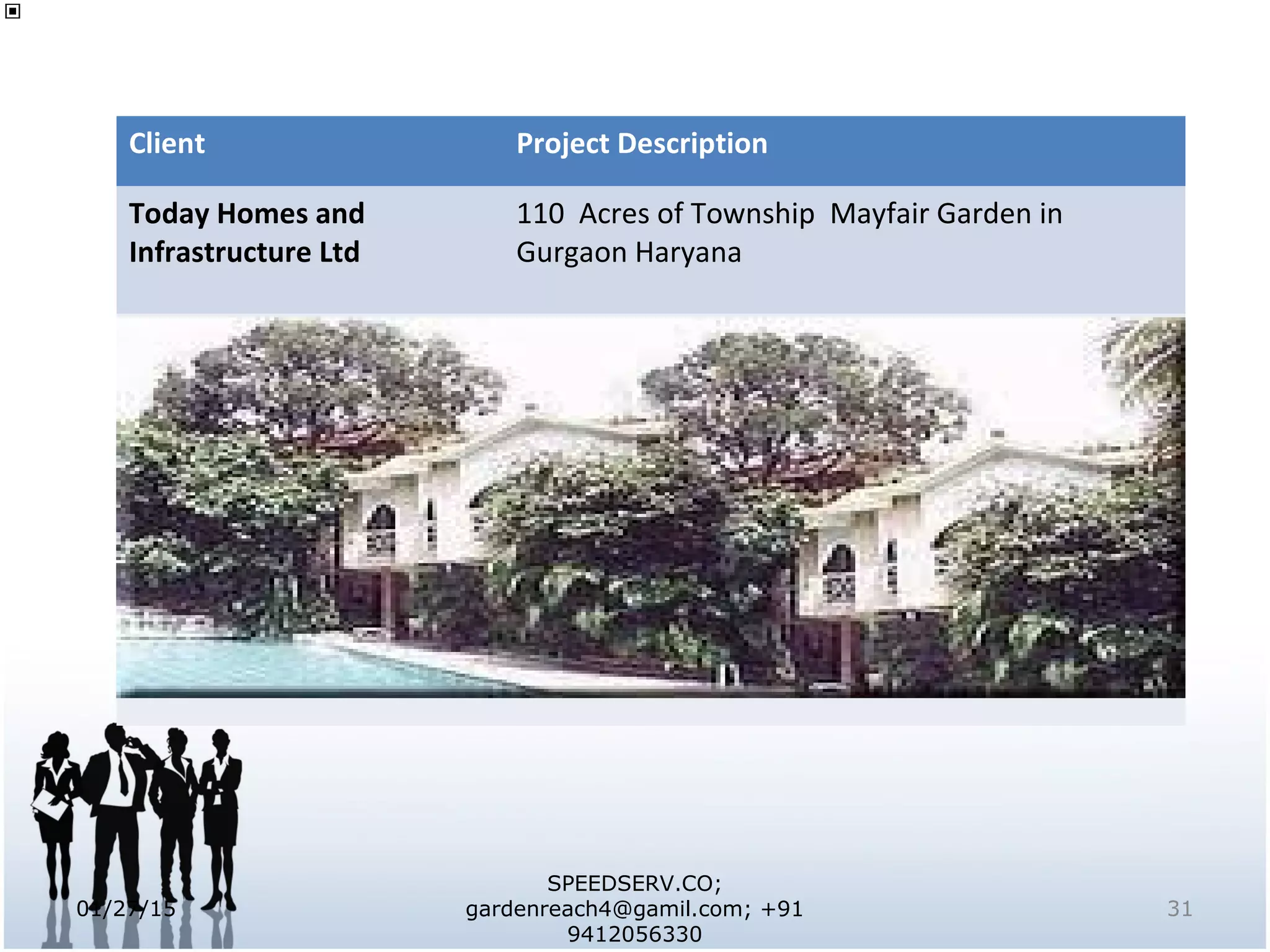 Client Project Description
Today Homes and
Infrastructure Ltd
110 Acres of Township Mayfair Garden in
Gurgaon Haryana
01/27/15 31
SPEEDSERV.CO;
gardenreach4@gamil.com; +91
9412056330
 