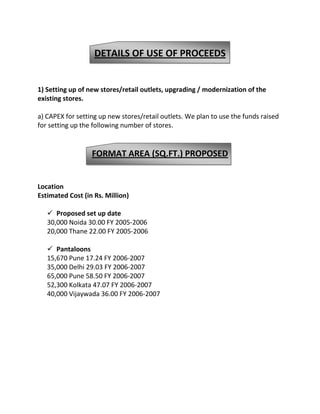 The Indian Retail Sector