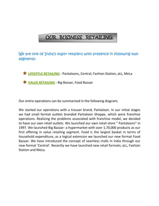 The Indian Retail Sector