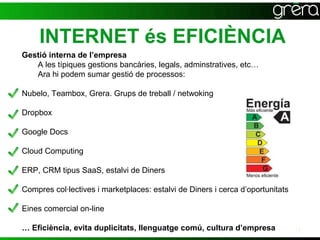INTERNET és EFICIÈNCIA
Gestió interna de l’empresa
   A les típiques gestions bancàries, legals, adminstratives, etc…
   Ara hi podem sumar gestió de processos:

Nubelo, Teambox, Grera. Grups de treball / netwoking

Dropbox

Google Docs

Cloud Computing

ERP, CRM tipus SaaS, estalvi de Diners

Compres col·lectives i marketplaces: estalvi de Diners i cerca d’oportunitats

Eines comercial on-line

… Eficiència, evita duplicitats, llenguatge comú, cultura d’empresa             12
 