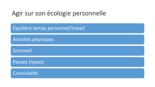 Agir sur son écologie personnelle
Équilibre temps personnel/travail
Activités physiques
Sommeil
Pauses (repas)
Convivialité
 