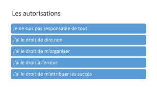 Les autorisations
Je ne suis pas responsable de tout
J’ai le droit de dire non
J’ai le droit de m’organiser
J’ai le droit à l’erreur
J’ai le droit de m’attribuer les succès
 