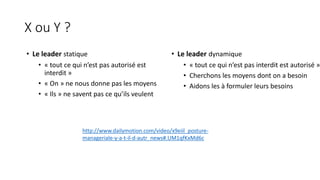 X ou Y ?
• Le leader statique
• « tout ce qui n’est pas autorisé est
interdit »
• « On » ne nous donne pas les moyens
• « Ils » ne savent pas ce qu’ils veulent
• Le leader dynamique
• « tout ce qui n’est pas interdit est autorisé »
• Cherchons les moyens dont on a besoin
• Aidons les à formuler leurs besoins
http://www.dailymotion.com/video/x9eiil_posture-
manageriale-y-a-t-il-d-autr_news#.UM1qfKxMd6c
 