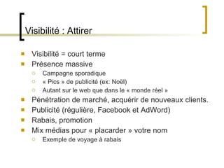 Visibilité : Attirer Visibilité = court terme  Présence massive Campagne sporadique « Pics » de publicité (ex: Noël) Autant sur le web que dans le « monde réel » Pénétration de marché, acquérir de nouveaux clients. Publicité (régulière, Facebook et AdWord) Rabais, promotion Mix médias pour « placarder » votre nom Exemple de voyage à rabais  
