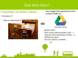 Constituer un fichier clients
Que dois-faire?…
OU
Quelles infos?
-Infos client (adresse postale, mail…)
-Type de client (nationalité, famille,…)
-Période du séjour
-Services fournis, souhaités…
 