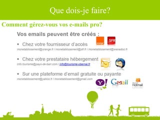 Comment gérez-vous vos e-mails pro?
Source : Ludovic Dublanchet
Que dois-je faire?
 