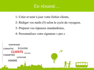 En résumé…
1- Créer et tenir à jour votre fichier clients,
2- Rédiger vos mails (5) selon le cycle du voyageur,
3- Préparer vos réponses standardisées,
4- Personnalisez votre signature « pro »
 