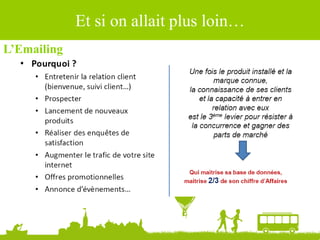 Et si on allait plus loin…
L’Emailing
 