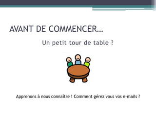 AVANT DE COMMENCER…
Un petit tour de table ?
Apprenons à nous connaître ! Comment gérez vous vos e-mails ?
 