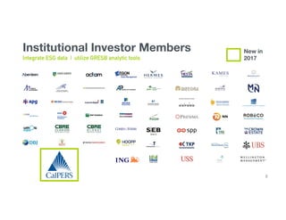 9
Institutional Investor Members
Integrate ESG data | utilize GRESB analytic tools
New in 
2017
 