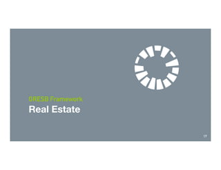 Real Estate
17
GRESB Framework
 