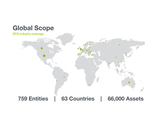 759 Entities | 63 Countries | 66,000 Assets
Global Scope
2016 industry coverage
 