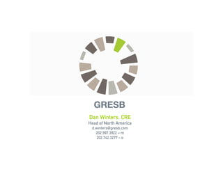 Dan Winters, CRE
Head of North America
d.winters@gresb.com
202.997.3922 – m
202.742.3277 – o
GRESB
 