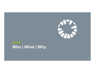 Who | What | Why
5
GRESB
 