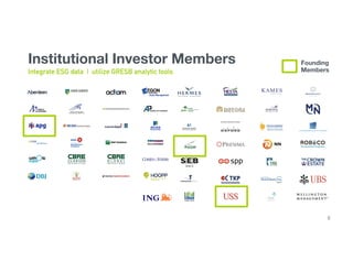 8
Institutional Investor Members
Integrate ESG data | utilize GRESB analytic tools
Founding
Members
 