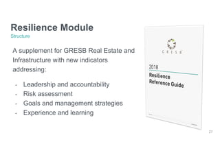 28
Resilience Module
Industry Challenges/Opportunities
• Absent or fragmented leadership and lines of accountability
• Cha...