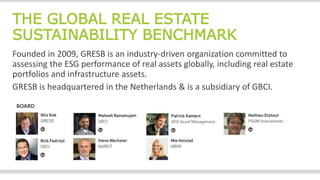THE GLOBAL REAL ESTATE
SUSTAINABILITY BENCHMARK
Founded in 2009, GRESB is an industry-driven organization committed to
assessing the ESG performance of real assets globally, including real estate
portfolios and infrastructure assets.
GRESB is headquartered in the Netherlands & is a subsidiary of GBCI.
BOARD
 