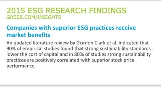 2015 ESG RESEARCH FINDINGS
GRESB.COM/INSIGHTS
Companies with superior ESG practices receive
market benefits
An updated literature review by Gordon Clark et al. indicated that
90% of empirical studies found that strong sustainability standards
lower the cost of capital and in 80% of studies strong sustainability
practices are positively correlated with superior stock price
performance.
 