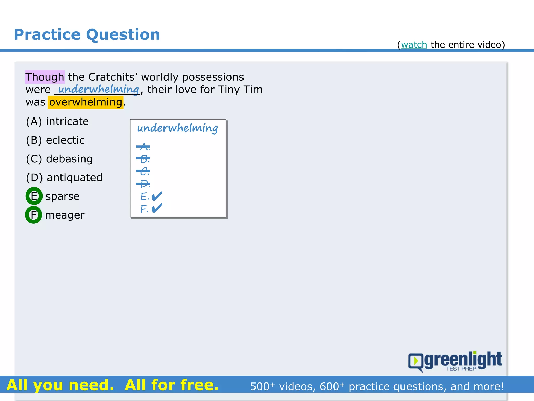 Practice Question
(A) intricate
(B) eclectic
(C) debasing
(D) antiquated
(E) sparse
(F) meager
A.
B.
C.
D.
E.
F.
underwhelming
underwhelming
Though the Cratchits’ worldly possessions
were _____________, their love for Tiny Tim
was overwhelming.


(watch the entire video)
 