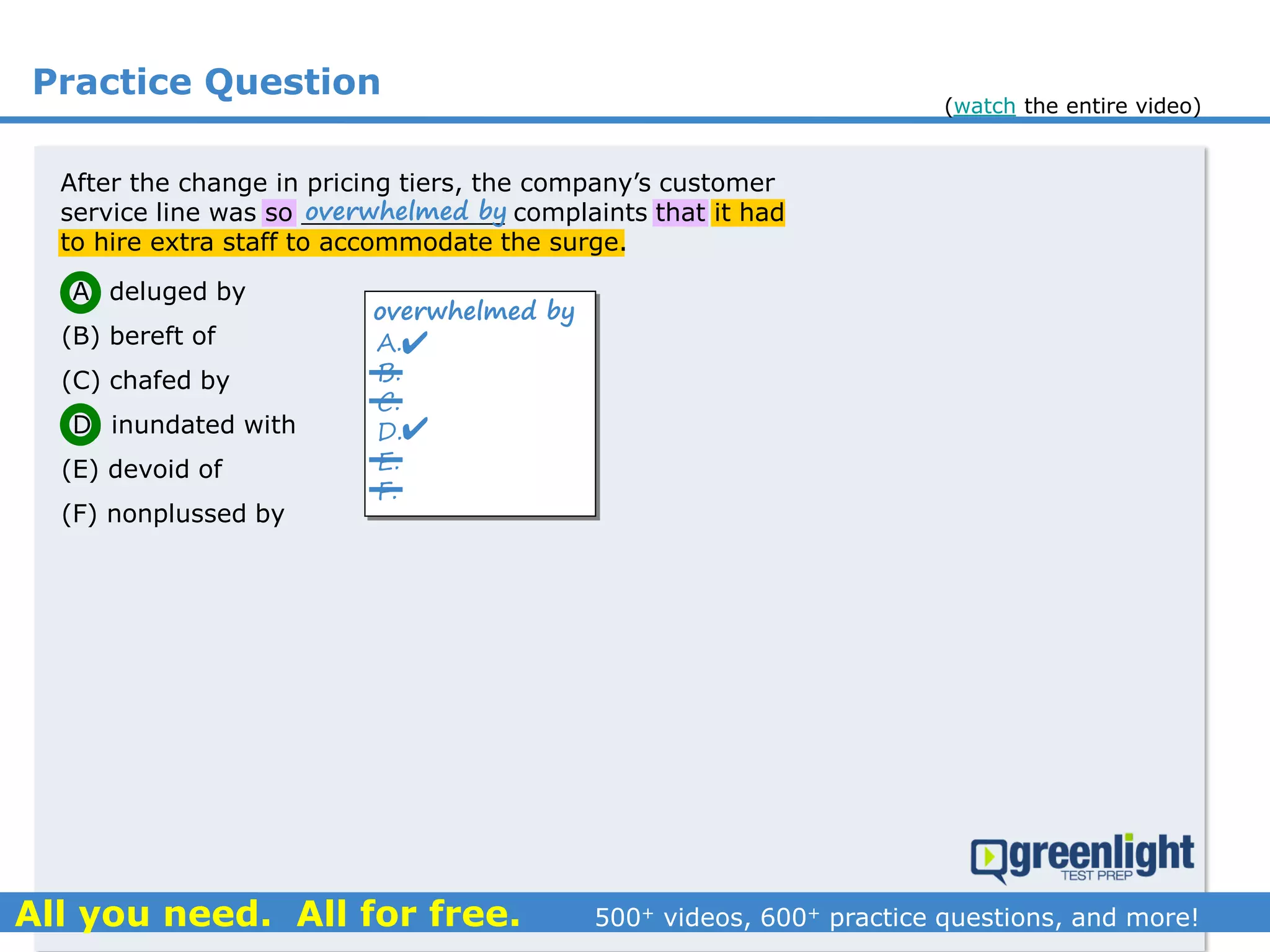 Practice Question
(A) deluged by
(B) bereft of
(C) chafed by
(D) inundated with
(E) devoid of
(F) nonplussed by
A.
B.
C.
D.
E.
F.
overwhelmed by


After the change in pricing tiers, the company’s customer
service line was so _____________ complaints that it had
to hire extra staff to accommodate the surge.
overwhelmed by
(watch the entire video)
 