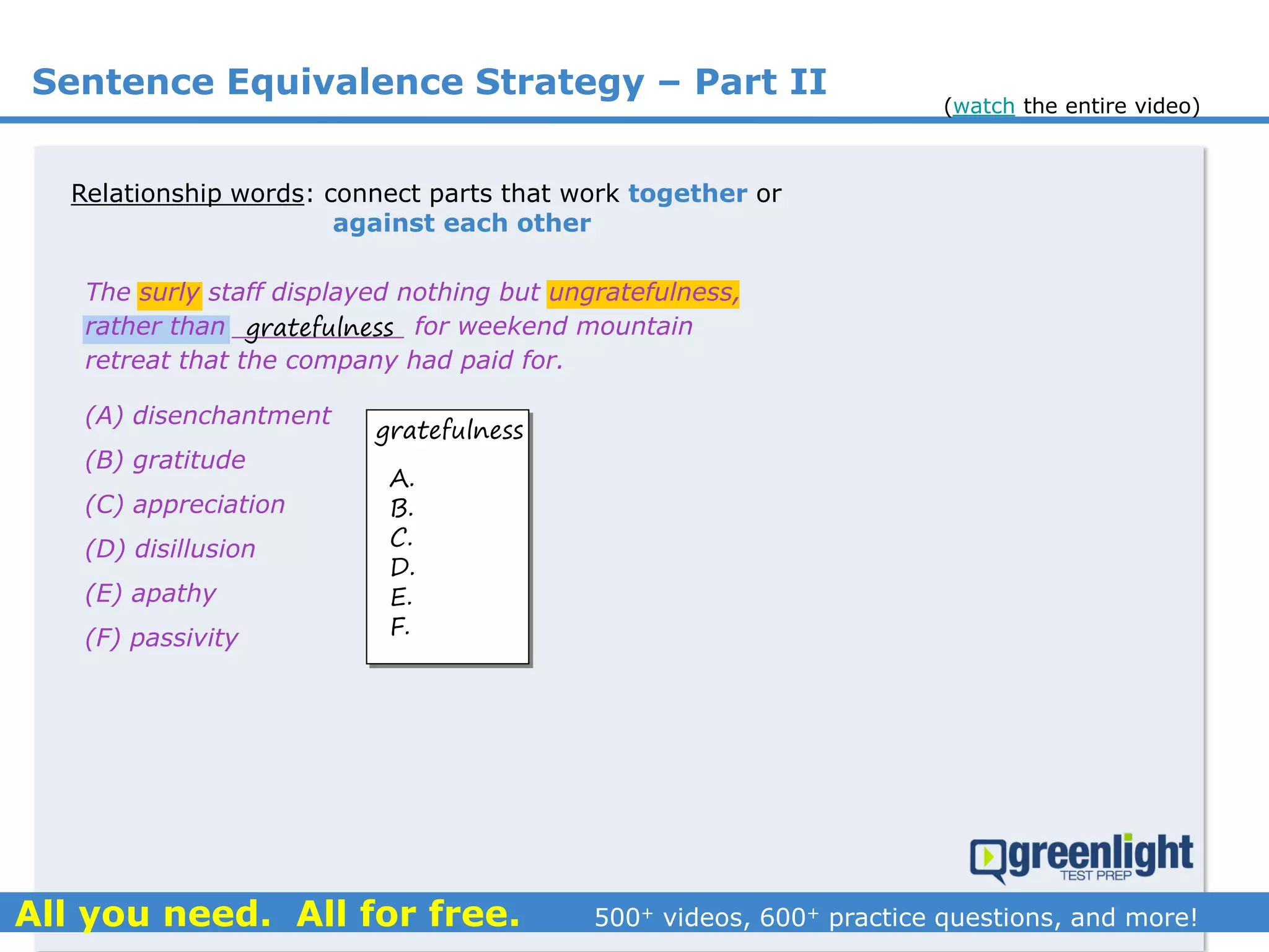 Relationship words: connect parts that work together or
against each other
(A) disenchantment
(B) gratitude
(C) appreciation
(D) disillusion
(E) apathy
(F) passivity
The surly staff displayed nothing but ungratefulness,
rather than ___________ for weekend mountain
retreat that the company had paid for.
Sentence Equivalence Strategy – Part II
gratefulness
A.
B.
C.
D.
E.
F.
gratefulness
(watch the entire video)
 