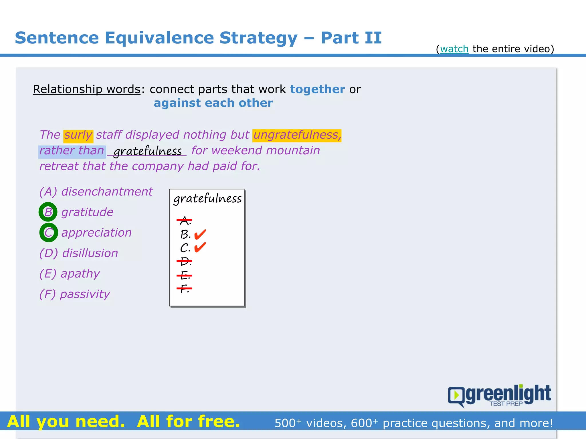 Relationship words: connect parts that work together or
against each other
(A) disenchantment
(B) gratitude
(C) appreciation
(D) disillusion
(E) apathy
(F) passivity
The surly staff displayed nothing but ungratefulness,
rather than ___________ for weekend mountain
retreat that the company had paid for.
Sentence Equivalence Strategy – Part II
gratefulness
A.
B.
C.
D.
E.
F.
gratefulness


(watch the entire video)
 