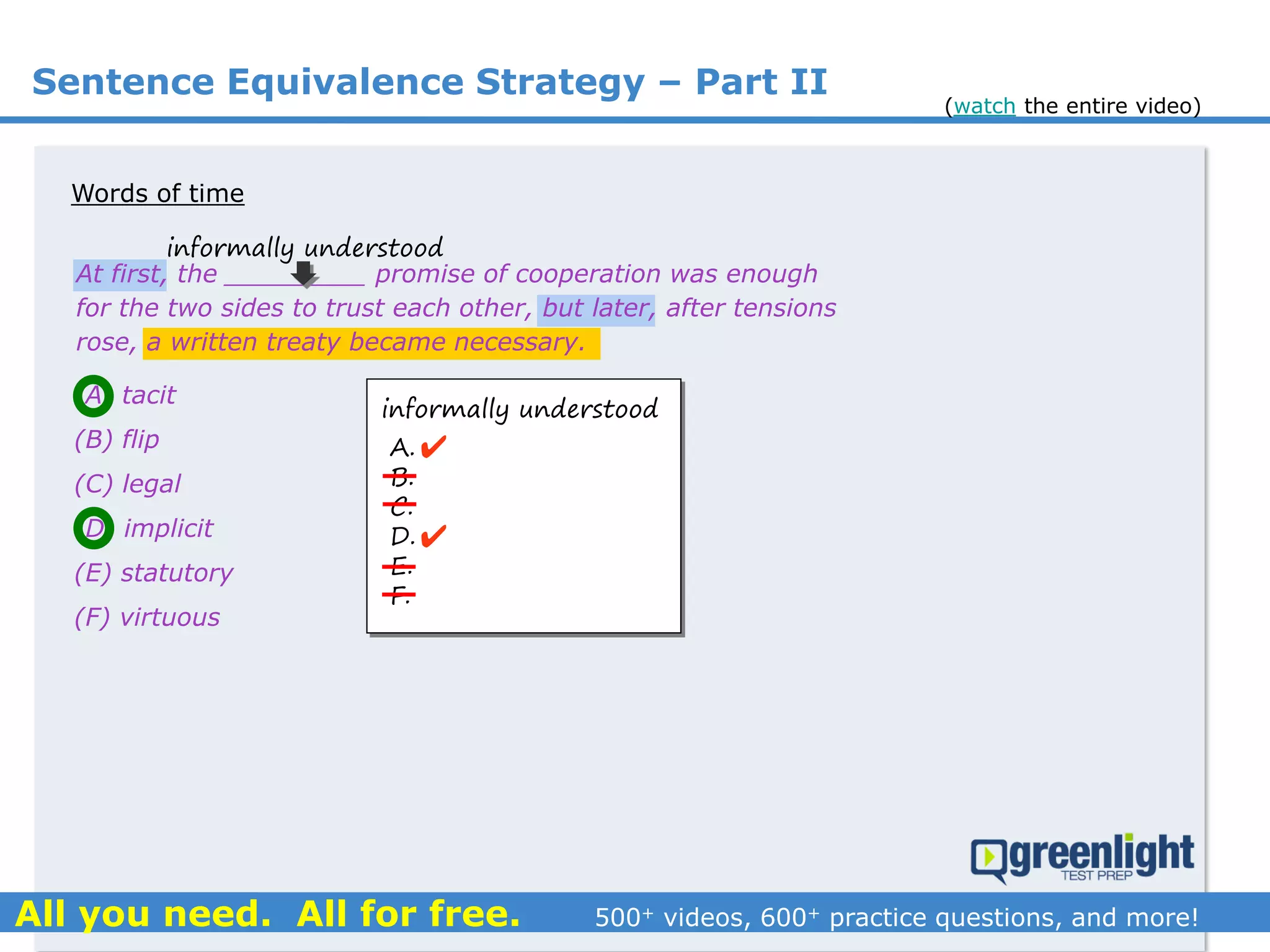 Sentence Equivalence Strategy – Part II
(A) tacit
(B) flip
(C) legal
(D) implicit
(E) statutory
(F) virtuous
At first, the _________ promise of cooperation was enough
for the two sides to trust each other, but later, after tensions
rose, a written treaty became necessary.
Words of time
informally understood
A.
B.
C.
D.
E.
F.

informally understood

(watch the entire video)
 