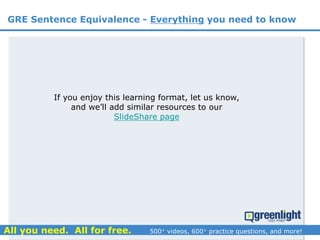 GRE Sentence Equivalence - Everything you need to know
If you enjoy this learning format, let us know,
and we’ll add similar resources to our
SlideShare page
 