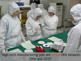 http://www.flickr.com/photos/44124348109@N01/52583513/

“High-tech manufacturing jobs are down 28% between
2000 and 2010”

 