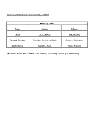 http://www.onlinemathlearning.com/geometry-help.html
Geometry Topics
Angles Triangles Polygons
Circles Circle Theorems Solid Geometry
Geometric Formulas Coordinate Geometry & Graphs Geometric Constructions
Transformations Geometric Proofs Practice Questions
Videos have been included in almost all the following topics to help reinforce your understanding.
 